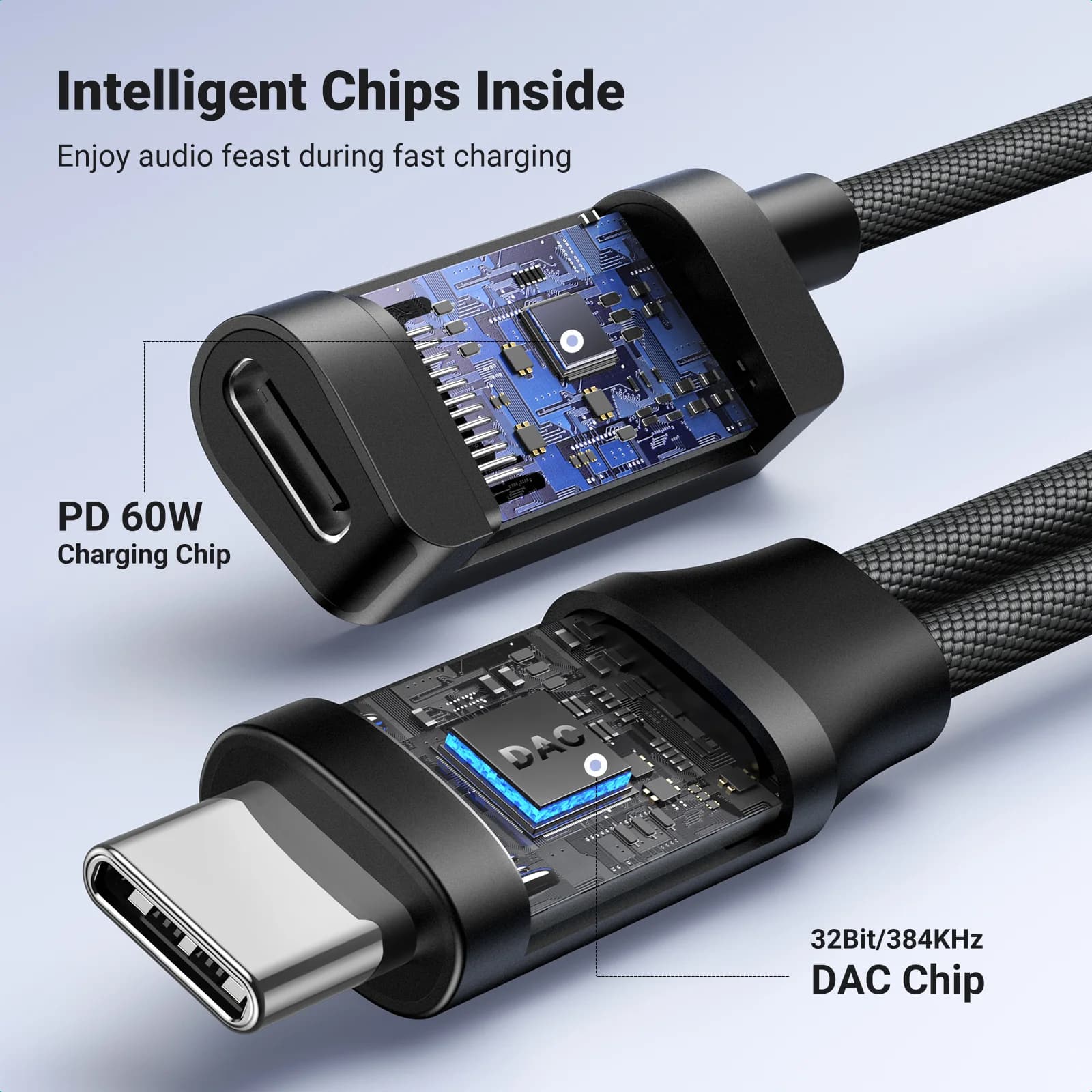 USB-C na 3.5mm AUX audio adaptér s DAC