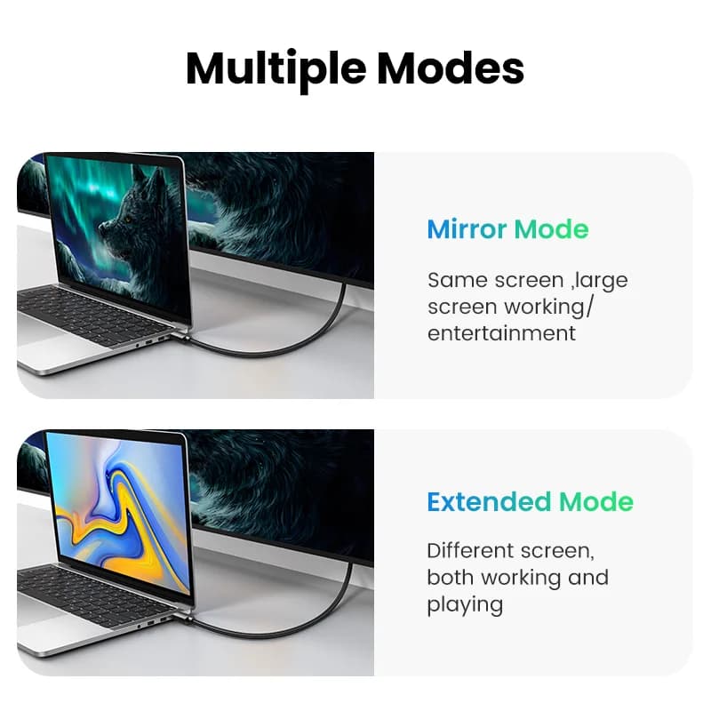 Vysoce rychlostní HDMI 2.0 kabel 4K 60Hz