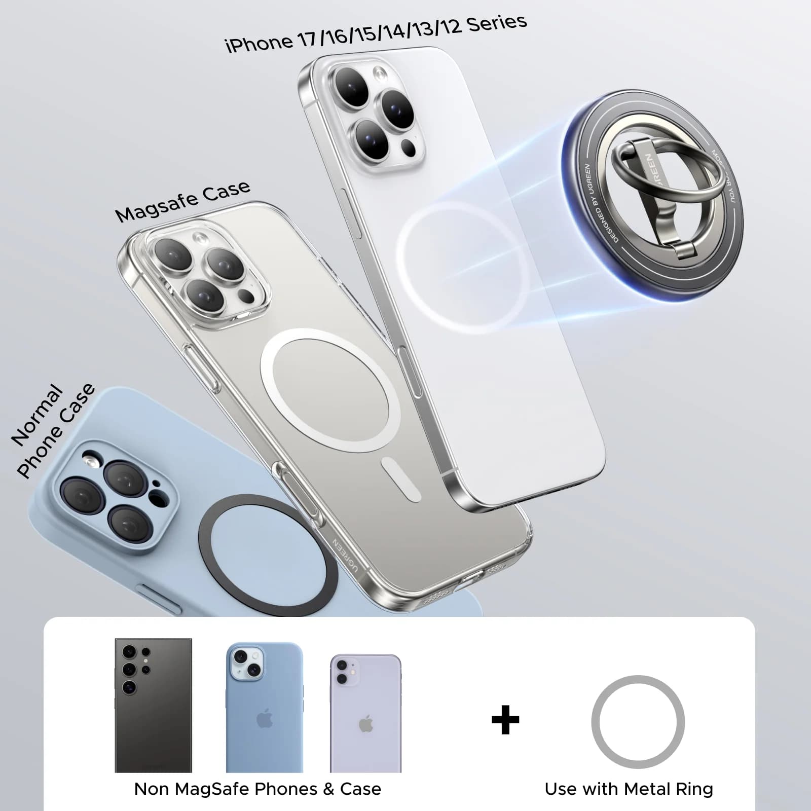 Dvoustranný magnetický kroužek na telefon s otočením o 360°
