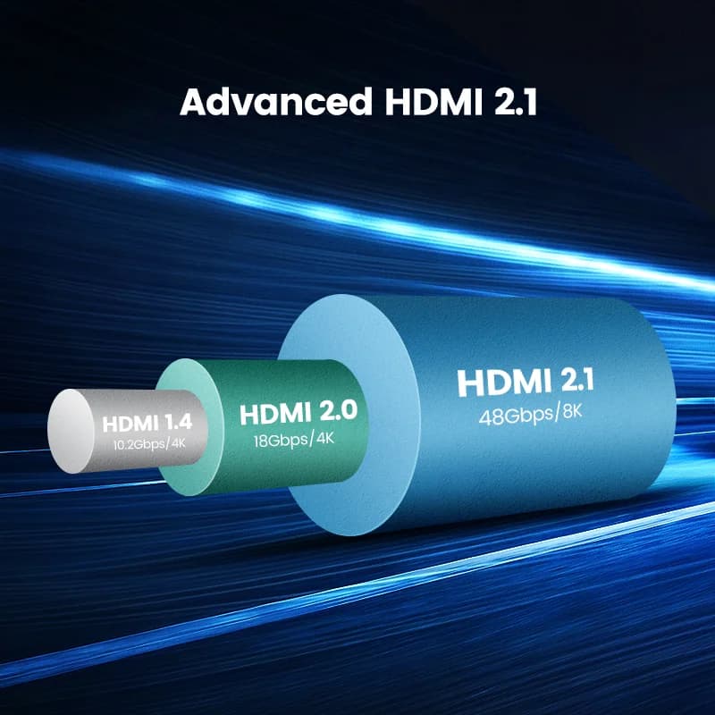 HDMI kabel 8K, vysoká rychlost 48Gbps